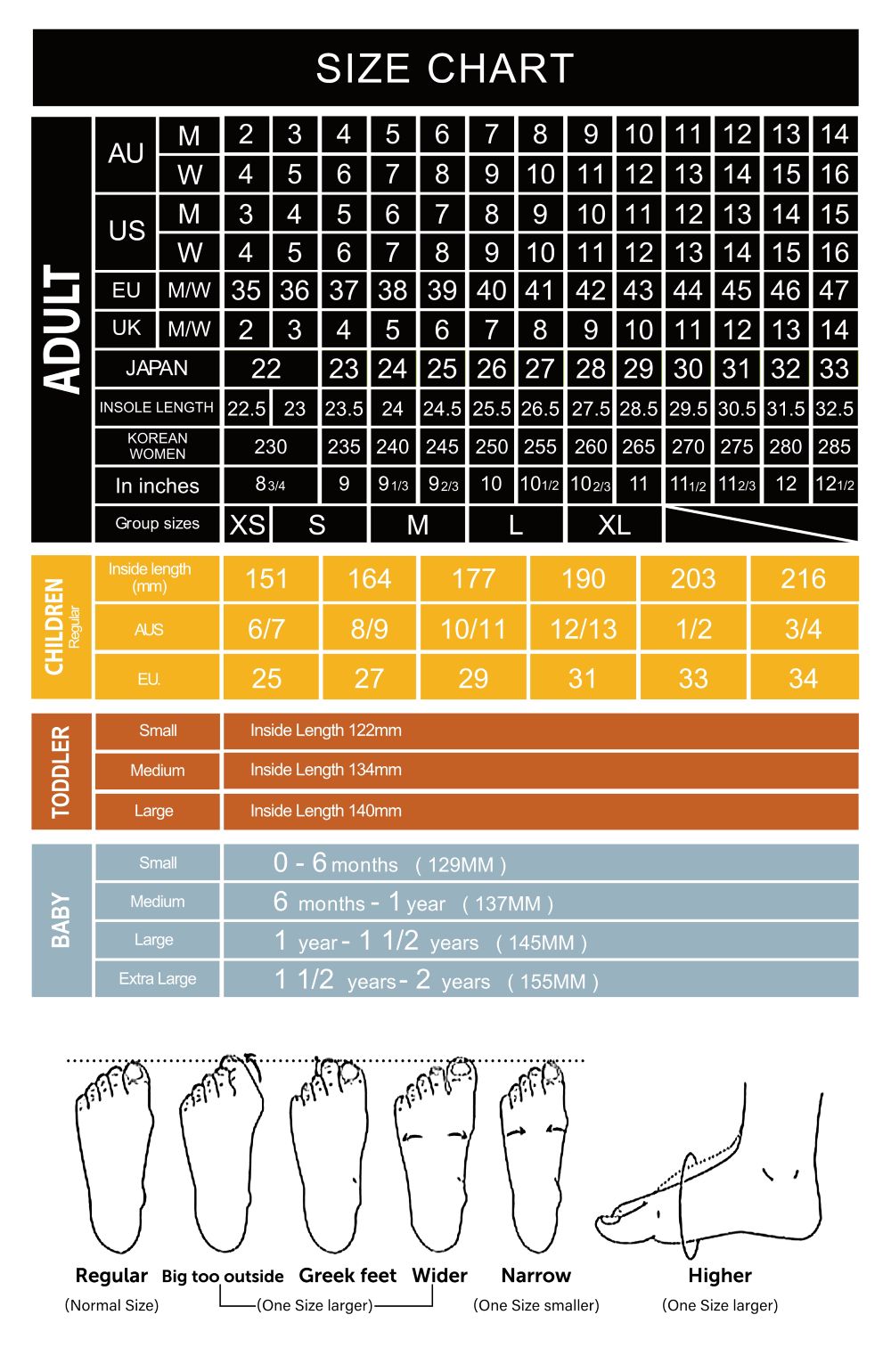 Cosy Traveler Lambskin Stroller Liner size chart